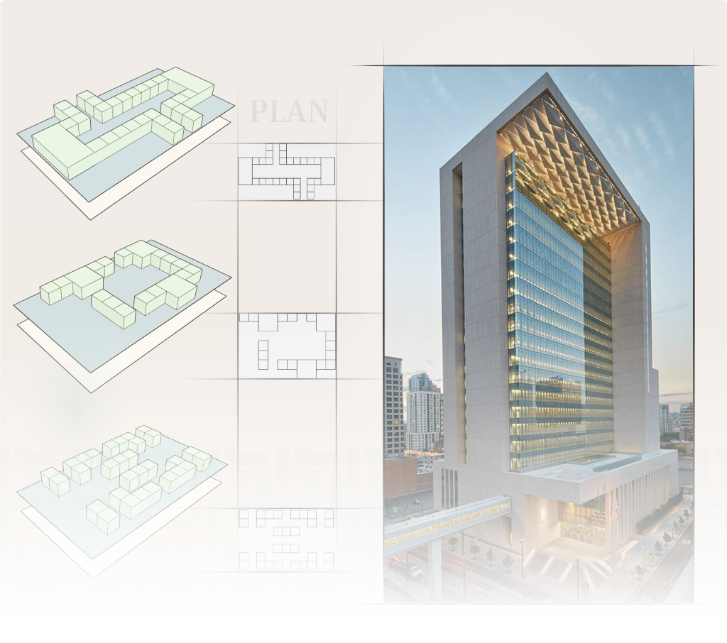 چیدمان صن.ف